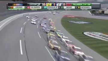 [ID: NWP4C_dXERI] Youtube Automatic